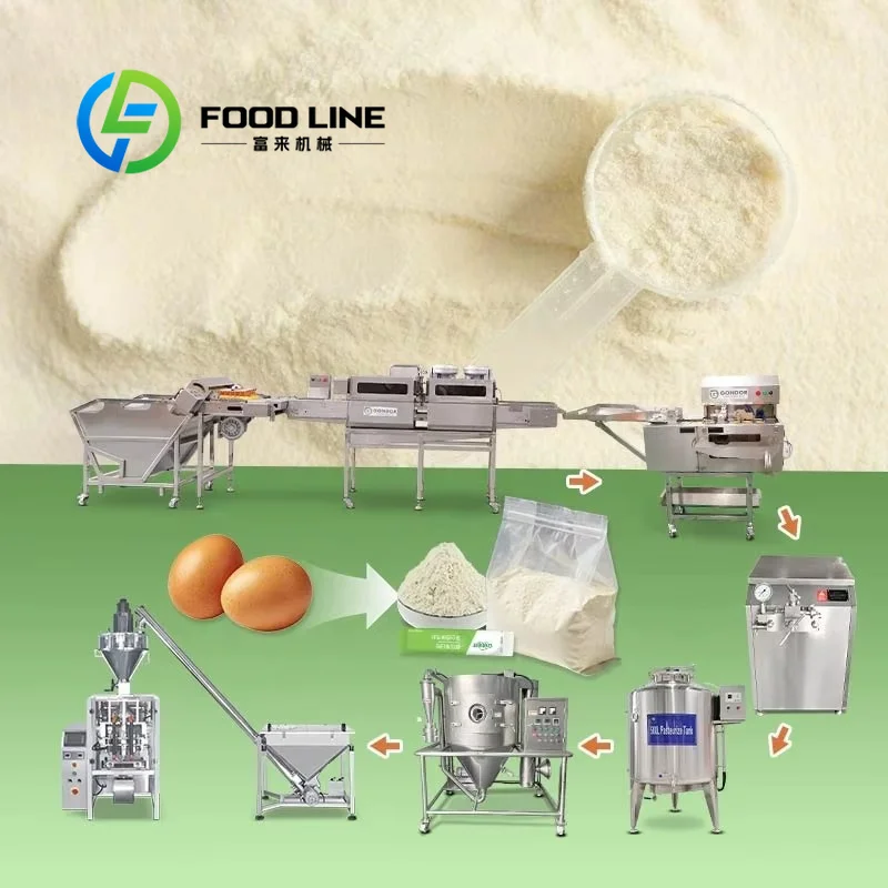 Food Protein Snacks - خط إنتاج مسحوق بروتين البيض الأوتوماتيكي