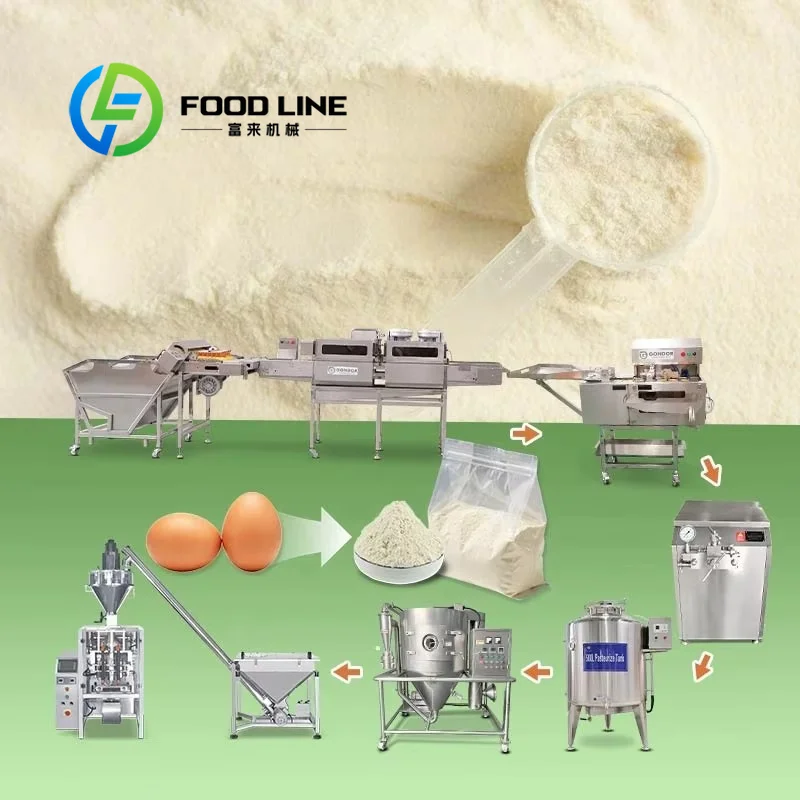 معدات برج التجفيف بالرش لبروتي - مراجعة Food Protein Snacks وسعره